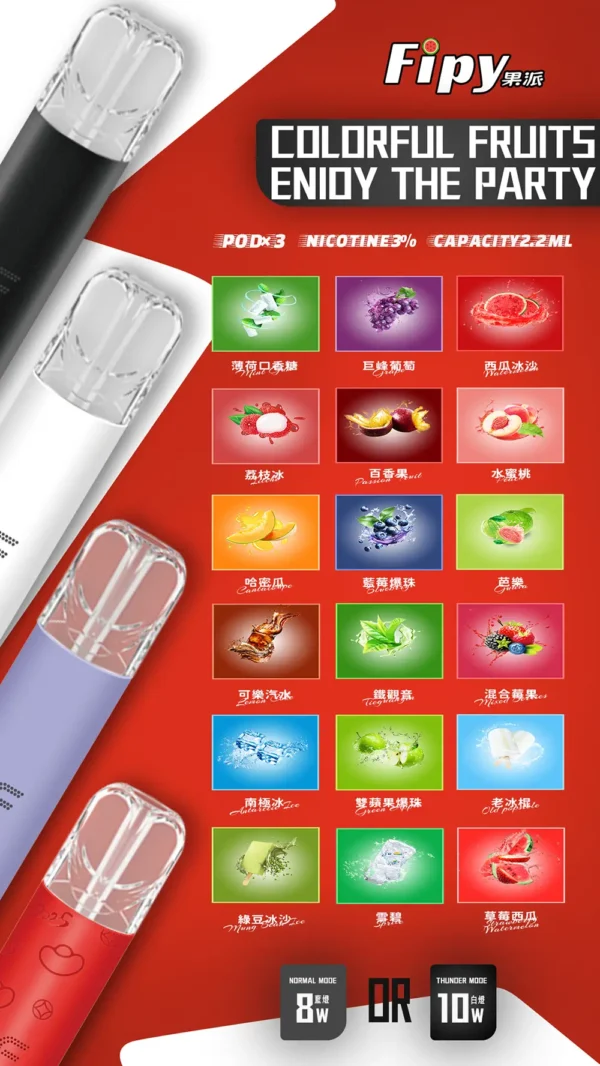 【買3贈主機】Fipy果派一代通用透明煙彈｜獨立可視油艙結構呈現清透霧感｜重視殘油量與便利性的高頻使用者首選