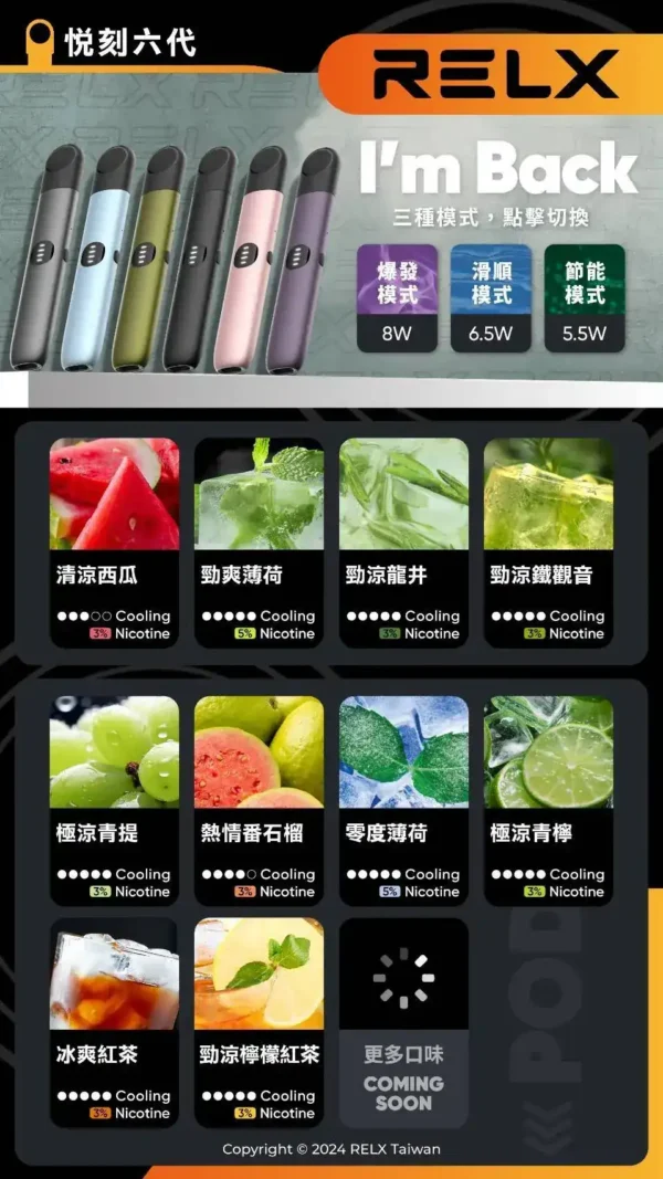 【買3加購350贈主機 / 買10送2】RELX悅刻六代通用強效煙彈｜防漏油技術完美展現細膩煙霧｜專為重視流暢吸阻的日常通勤族打造