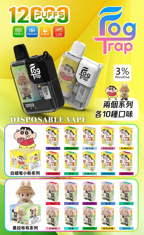 【買10送1】Fog Trap 12000小新LABUBU聯名 | 釋放豐富擊喉層次拋棄式電子煙｜專為偏好童趣設計的上班族